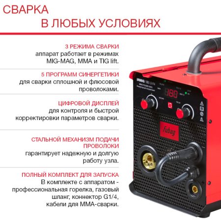 Полуавтомат сварочный FUBAG IRMIG 180 SYN с горелкой 250 А 3 м в комплекте в Благовещенске фото