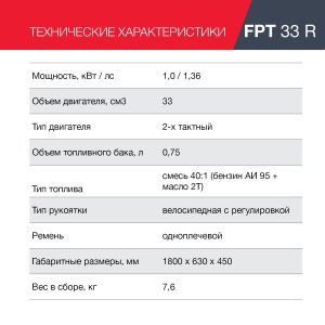 Бензиновый триммер FUBAG FPT 33R в Благовещенске фото