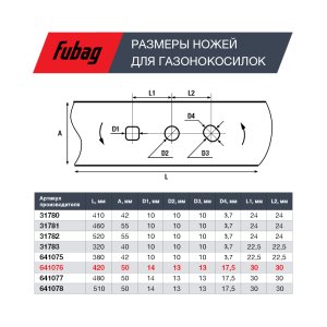 Нож для аккумуляторных газонокосилок FUBAG 42 см  в Благовещенске фото