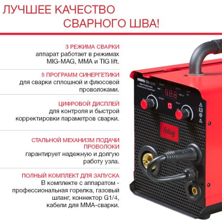 FUBAG Сварочный полуавтомат IRMIG 200 SYN с горелкой 250 А 3 м в комплекте в Благовещенске фото