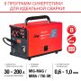 FUBAG Сварочный полуавтомат IRMIG 208 SYN PLUS c горелкой FB 250 3m в Благовещенске фото