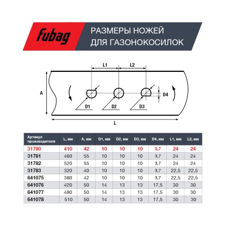Нож для газонокосилок FUBAG 40,7 см (17")  в Благовещенске фото