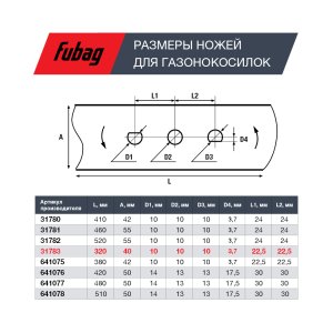 Нож для газонокосилок FUBAG 33 см в Благовещенске фото