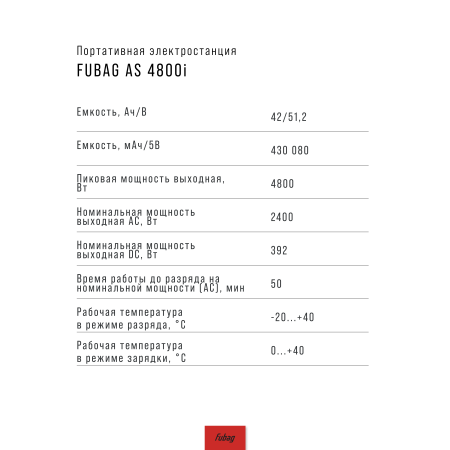 Портативная электростанция FUBAG AS 4800i (аккумулятор LiFePO4) в Благовещенске фото