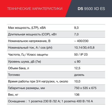 FUBAG Дизельный генератор (одно- и трехфазный) с электростартером DS 9500 XD ES в Благовещенске фото