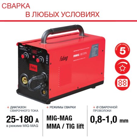 Полуавтомат сварочный FUBAG IRMIG 180 SYN с горелкой 250 А 3 м в комплекте в Благовещенске фото