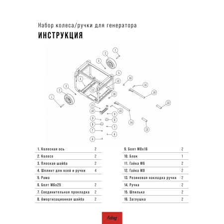 Комплект колес и ручек для генераторов FUBAG в Благовещенске фото