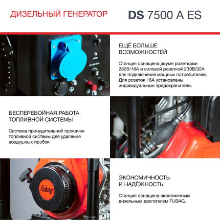 Дизельный генератор FUBAG DS 7500 A ES с электростартером и коннектором автоматики в Благовещенске фото