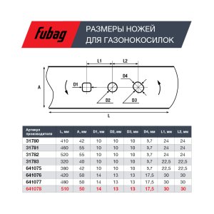 Нож для аккумуляторных газонокосилок FUBAG 51 см в Благовещенске фото