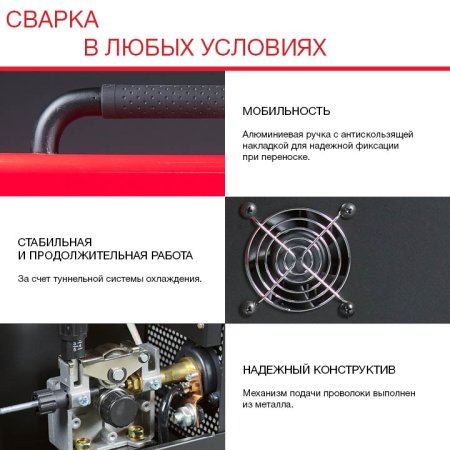 Полуавтомат сварочный FUBAG IRMIG 180 SYN с горелкой 250 А 3 м в комплекте в Благовещенске фото