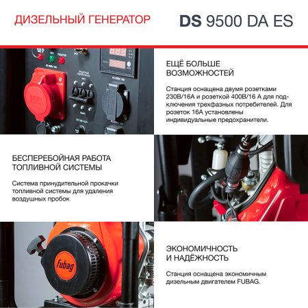 FUBAG Дизельный генератор (трехфазный) с электростартером и коннектором автоматики DS 9500 DA ES в Благовещенске фото