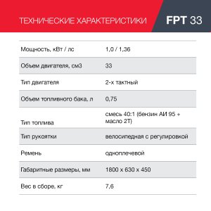 Бензиновый триммер FUBAG FPT 33 в Благовещенске фото