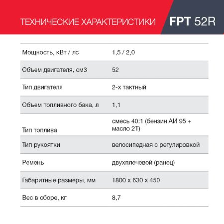 Бензиновый триммер FUBAG FPT 52R в Благовещенске фото