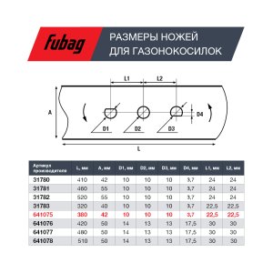 Нож для аккумуляторных газонокосилок FUBAG 38 см в Благовещенске фото