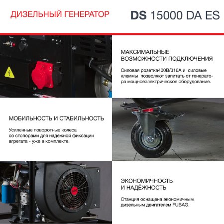 FUBAG Дизельный генератор (трехфазный) с электростартером и коннектором автоматики DS 15000 DA ES в Благовещенске фото