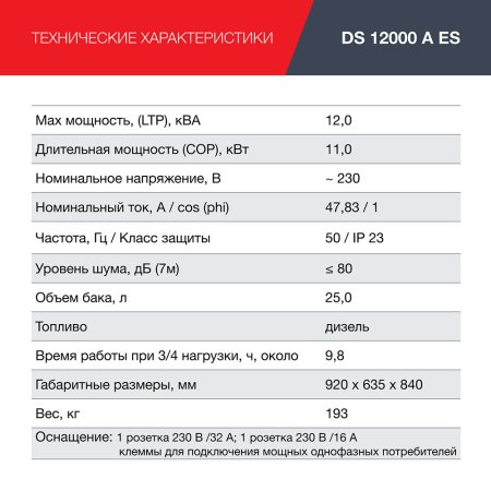 FUBAG Дизельный генератор с электростартером и коннектором автоматики DS 12000 A ES в Благовещенске фото